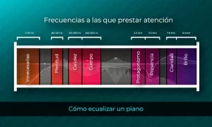 Cómo ecualizar un piano