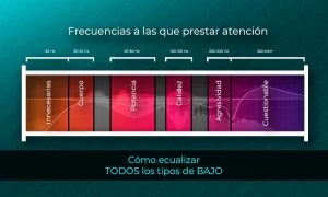 Cómo ecualizar todos los tipos de bajo