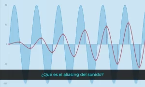 Qué es el aliasing del sonido