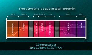 Cómo ECUALIZAR una guitarra eléctrica tutorial