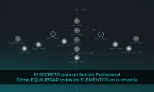 El secreto para un sonido profesional: Cómo equilibrar todos los elementos en tu mezcla