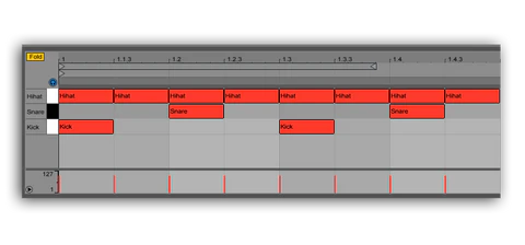 Baterías en Ableton con un ritmo perfecto