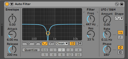 Filtros de rechazo de banda (Band-Stop Filters - Notch Filters)