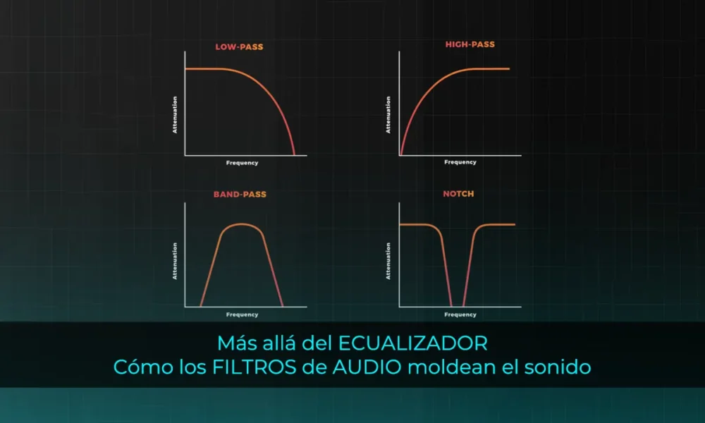 Más allá del ecualizador: cómo los filtros de audio moldean el sonido