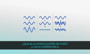 ¿Qué es la CANCELACIÓN de FASE? Y cómo CORREGIRLA